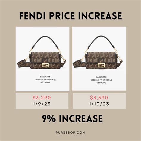 fatturato fendi|fendi price.